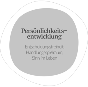 Persönlichkeitsentwicklung