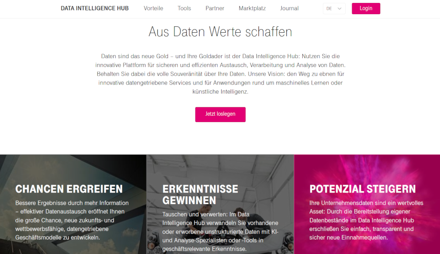 T-Systems Data Intelligence Hub Plattform Copy