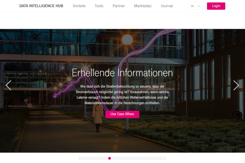 T-Systems Data Intelligence Hub Plattform Copy