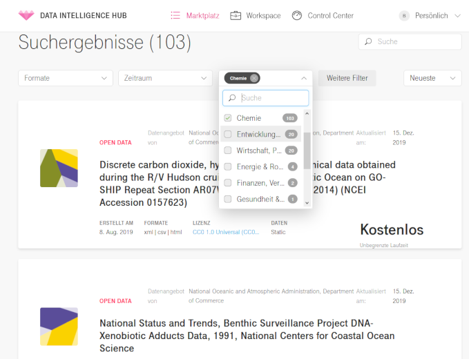 T-Systems Data Intelligence Hub Plattform Copy